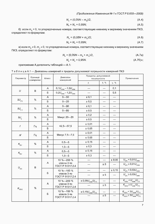 Приложение №2