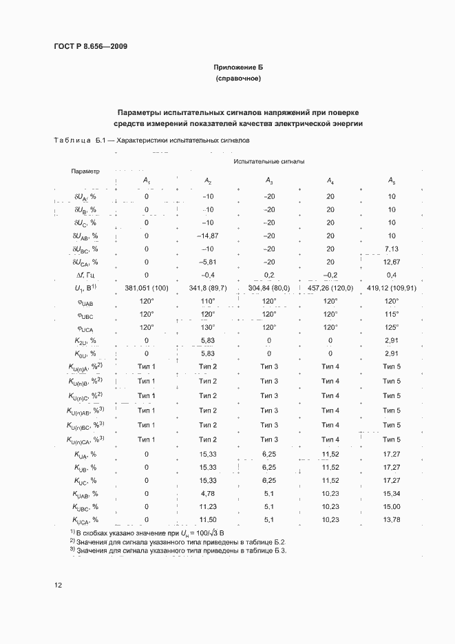 Страница 15 ГОСТ Р 8.656-2009