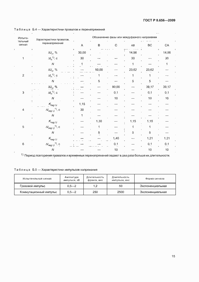 Страница 18 ГОСТ Р 8.656-2009