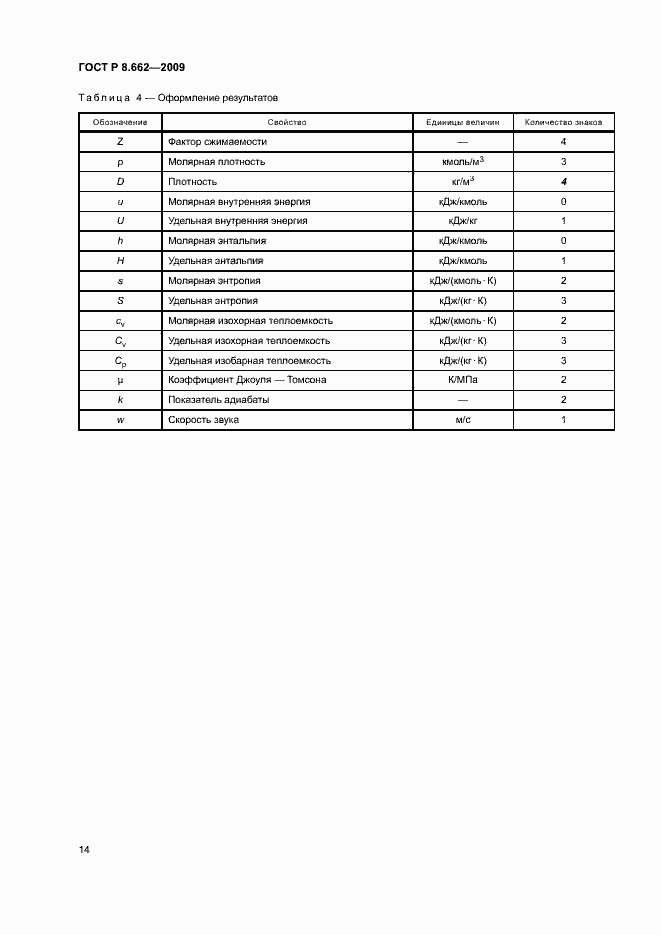 Страница 17 ГОСТ Р 8.662-2009