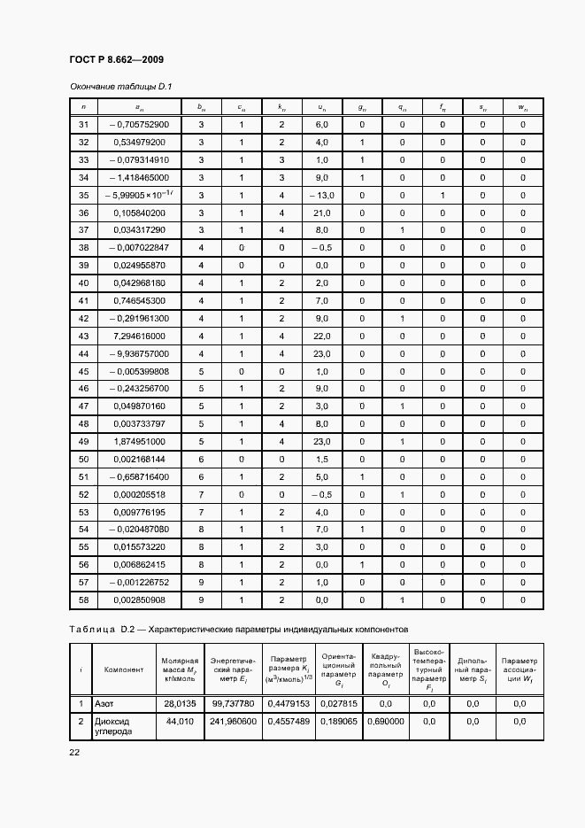 Страница 25 ГОСТ Р 8.662-2009