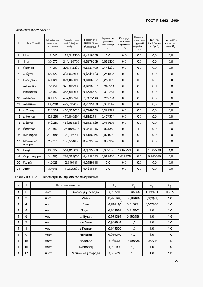 Страница 26 ГОСТ Р 8.662-2009