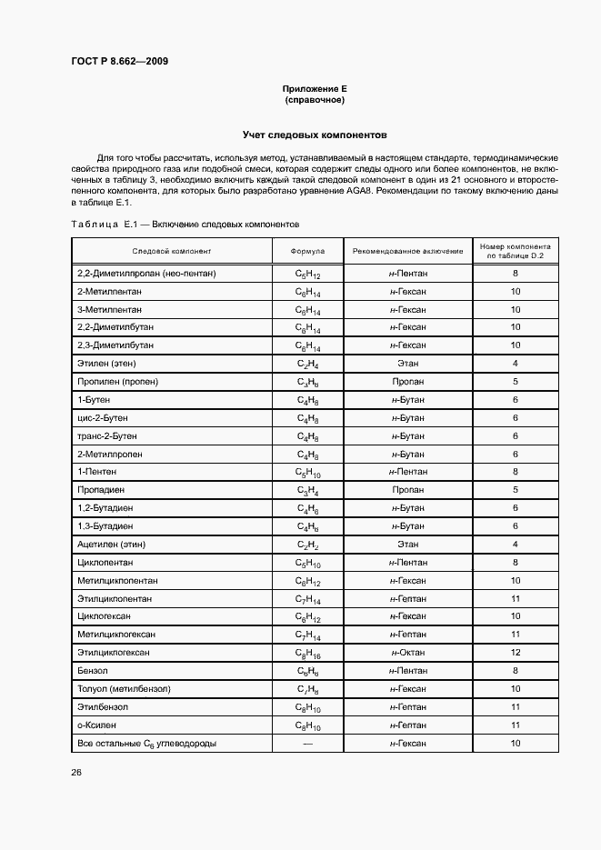 Страница 29 ГОСТ Р 8.662-2009