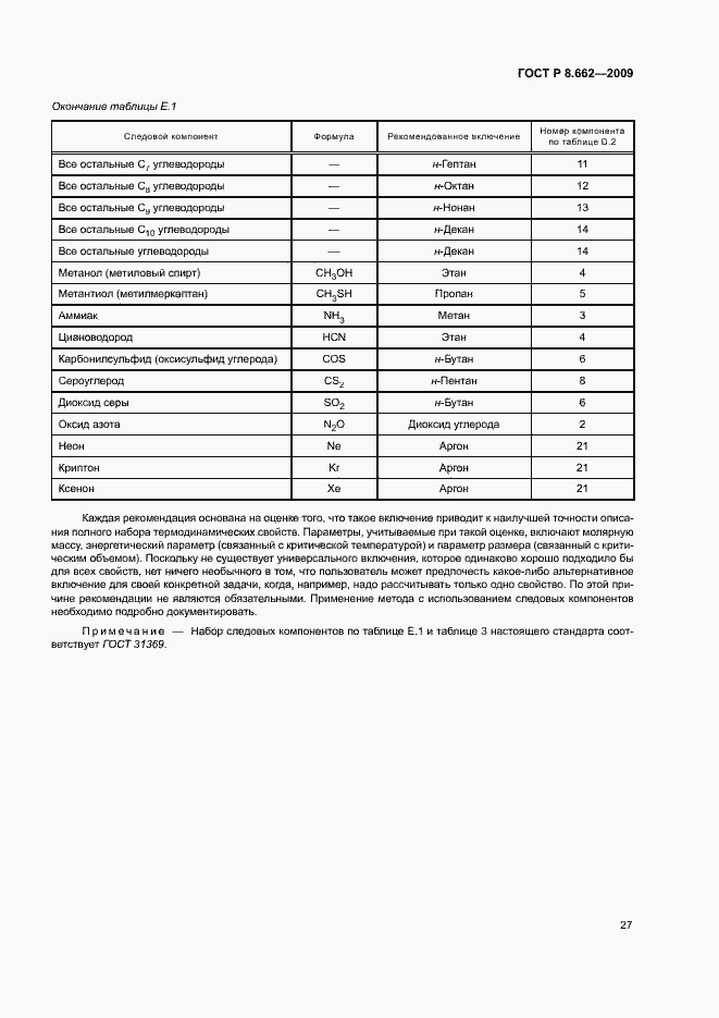 Страница 30 ГОСТ Р 8.662-2009