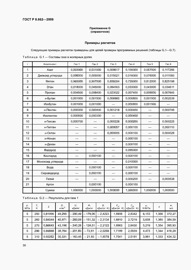 Страница 33 ГОСТ Р 8.662-2009