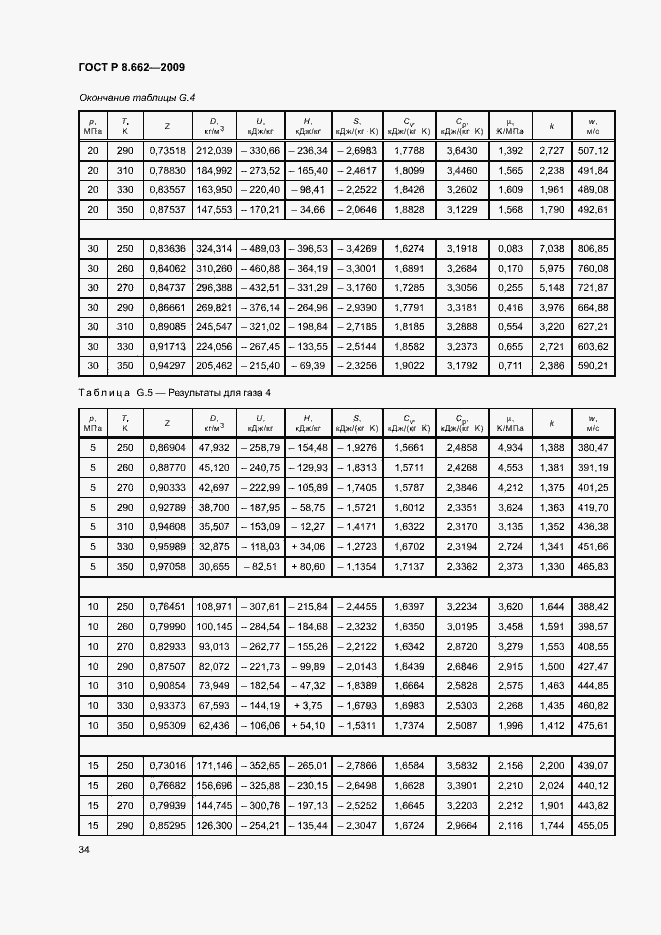 Страница 37 ГОСТ Р 8.662-2009