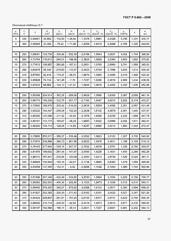 Страница 40 ГОСТ Р 8.662-2009