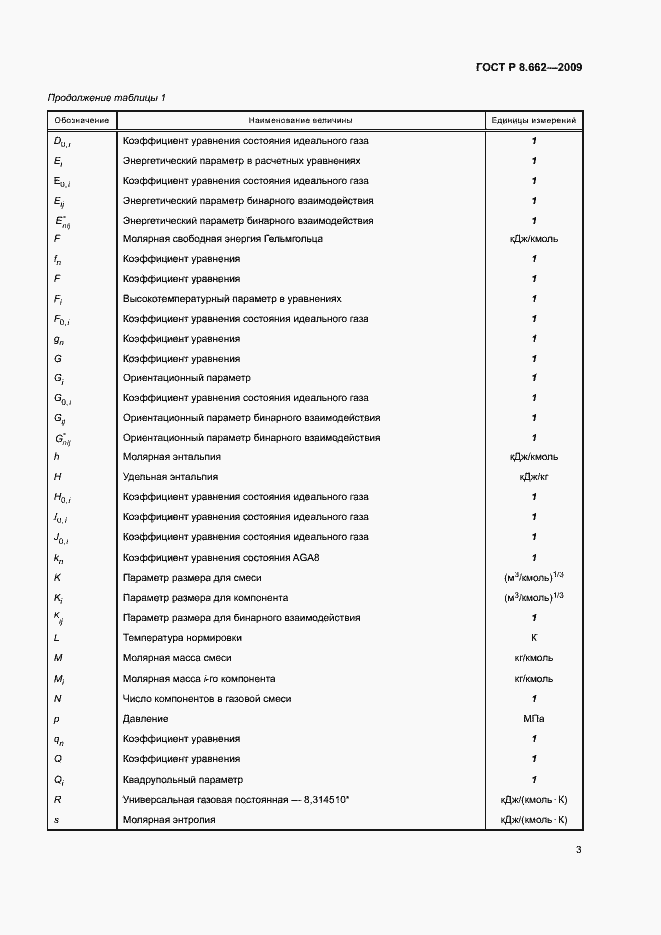 Страница 6 ГОСТ Р 8.662-2009