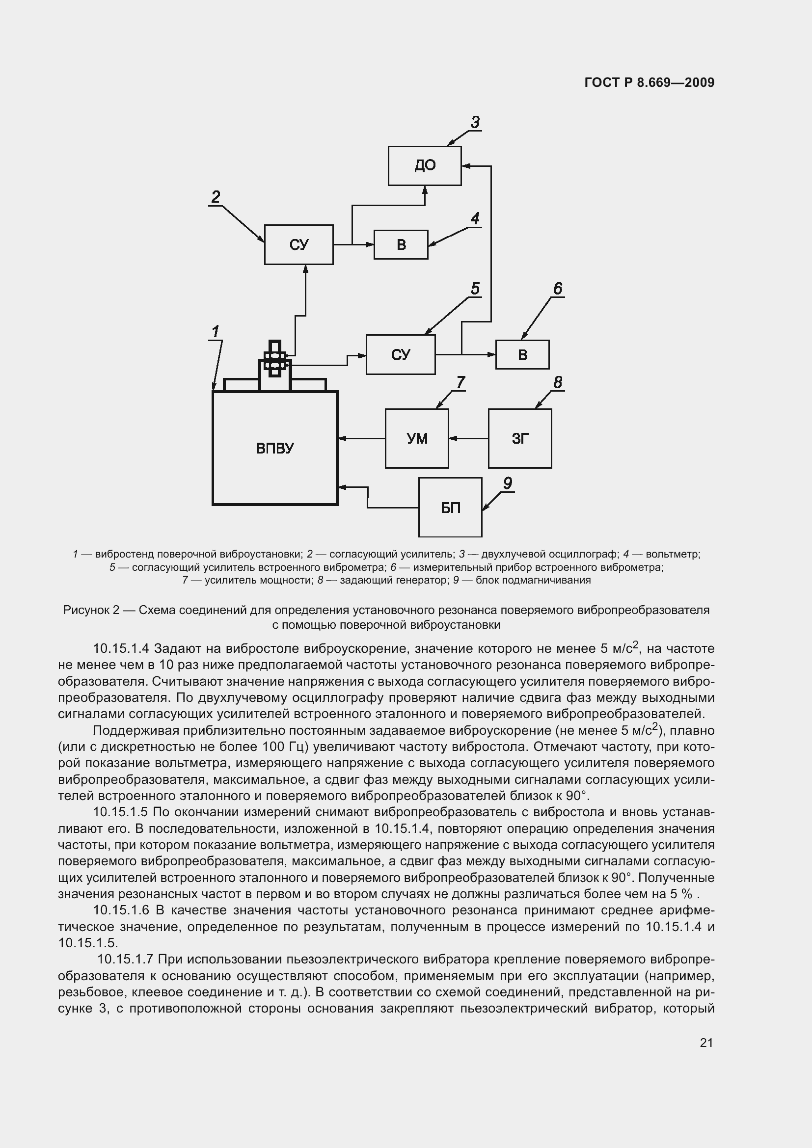 Страница 25 ГОСТ Р 8.669-2009