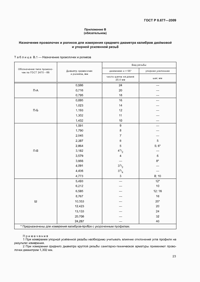 Страница 26 ГОСТ Р 8.677-2009