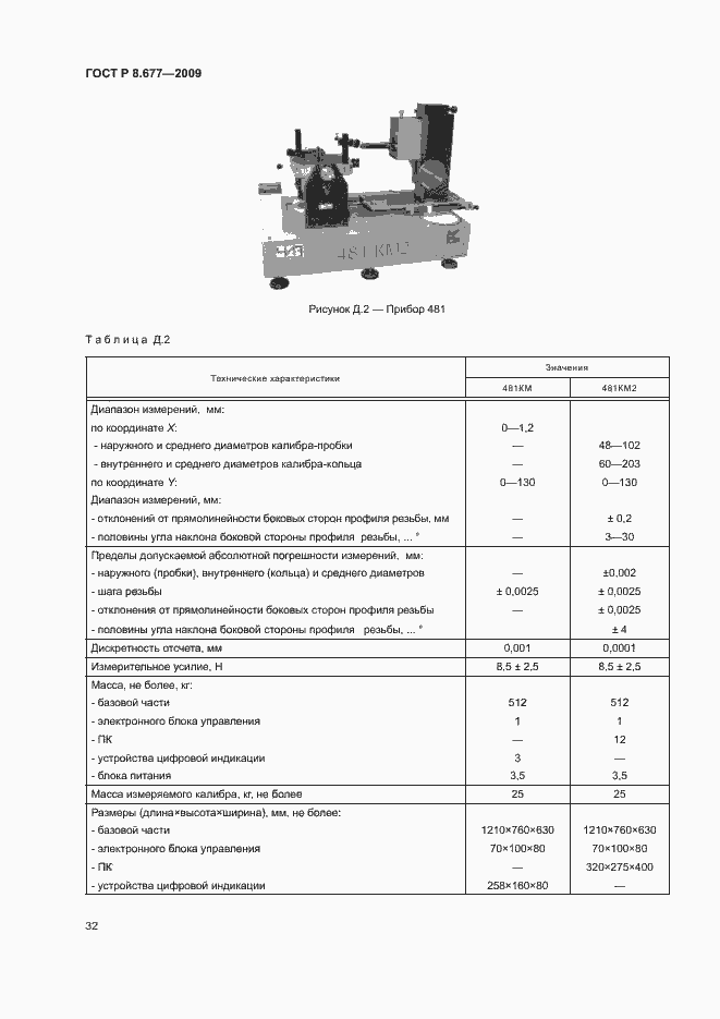 Страница 35 ГОСТ Р 8.677-2009