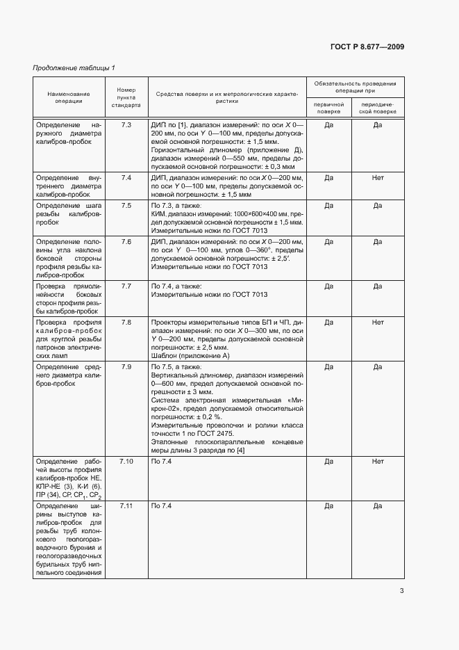 Страница 6 ГОСТ Р 8.677-2009