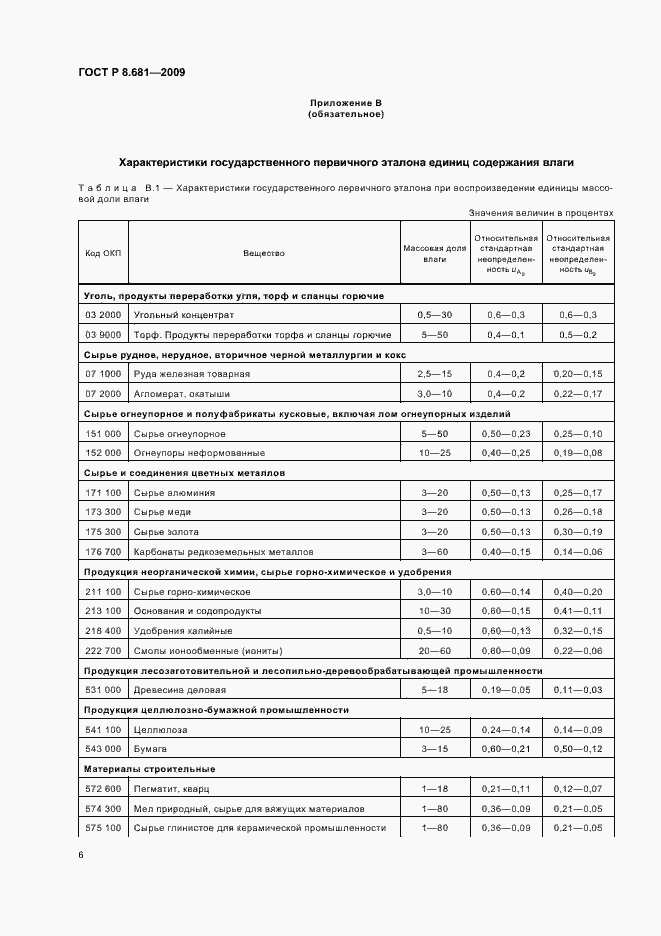 Страница 10 ГОСТ Р 8.681-2009