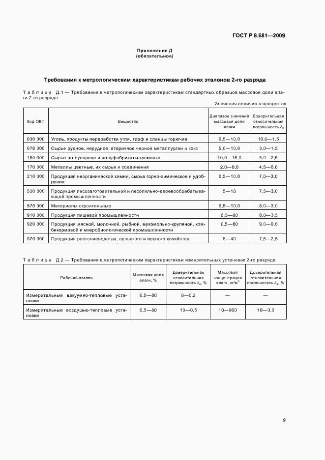 Страница 13 ГОСТ Р 8.681-2009