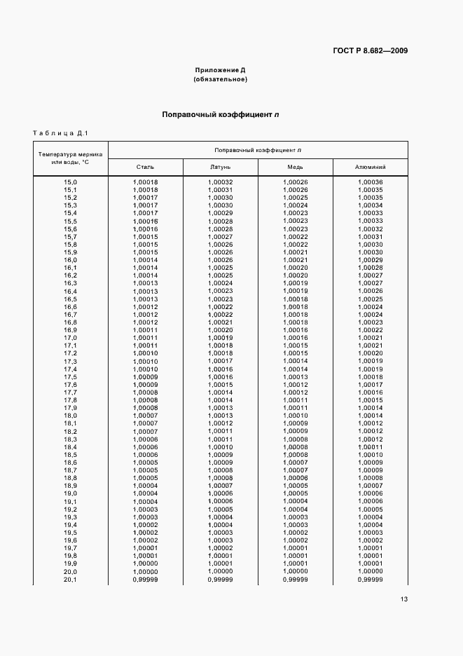 Страница 17 ГОСТ Р 8.682-2009