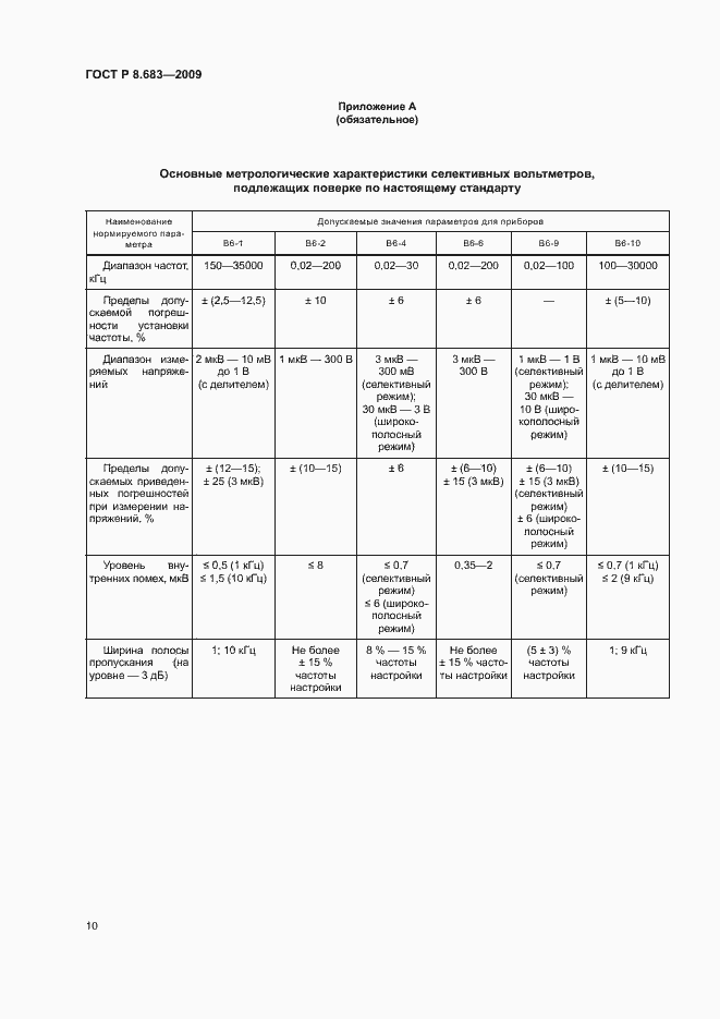 Страница 14 ГОСТ Р 8.683-2009