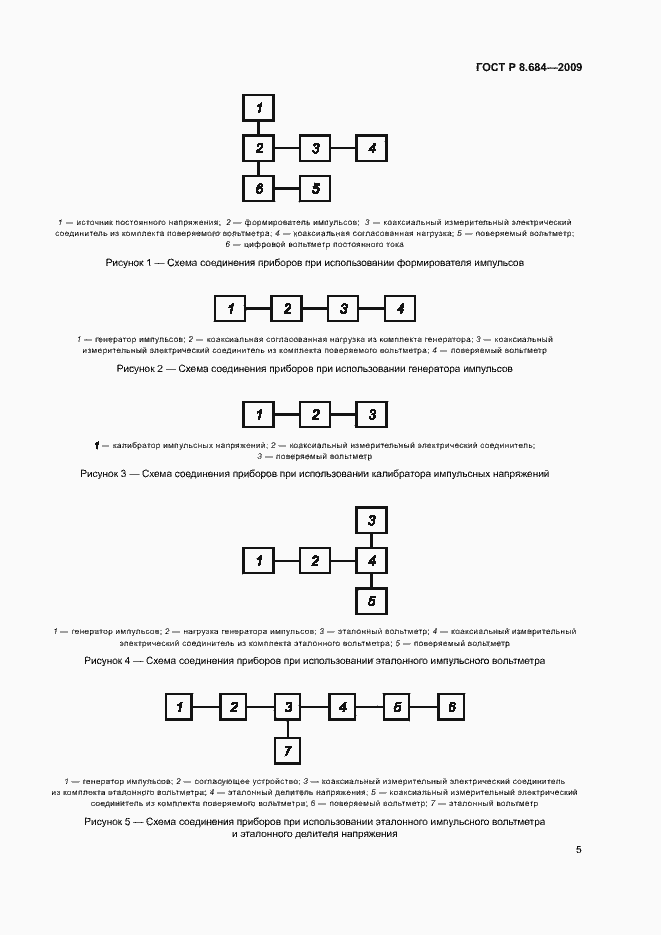 Страница 8 ГОСТ Р 8.684-2009