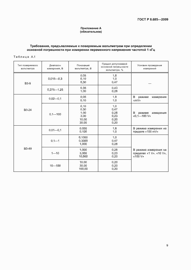 Страница 12 ГОСТ Р 8.685-2009