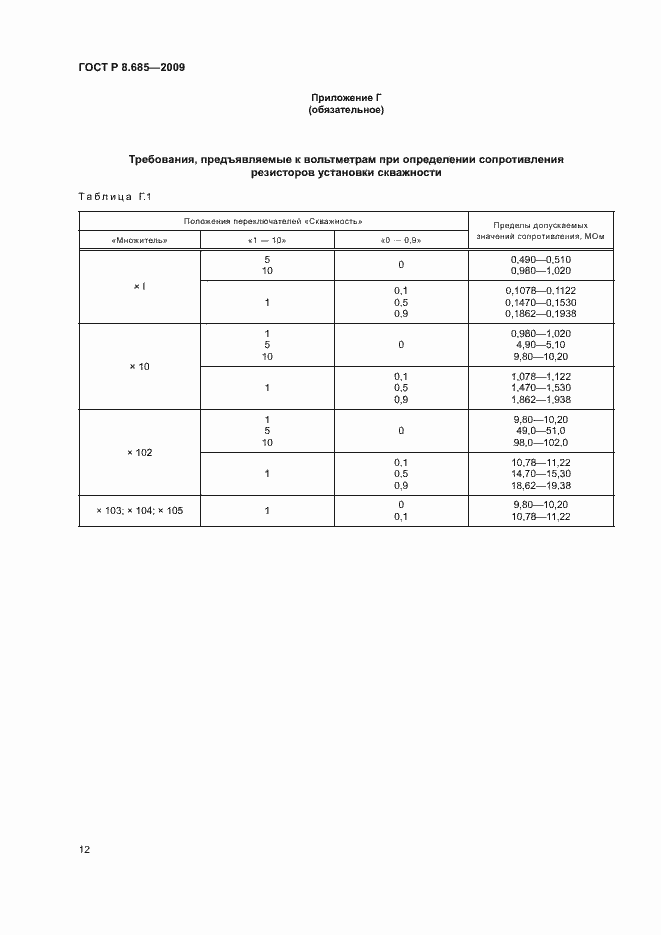 Страница 15 ГОСТ Р 8.685-2009