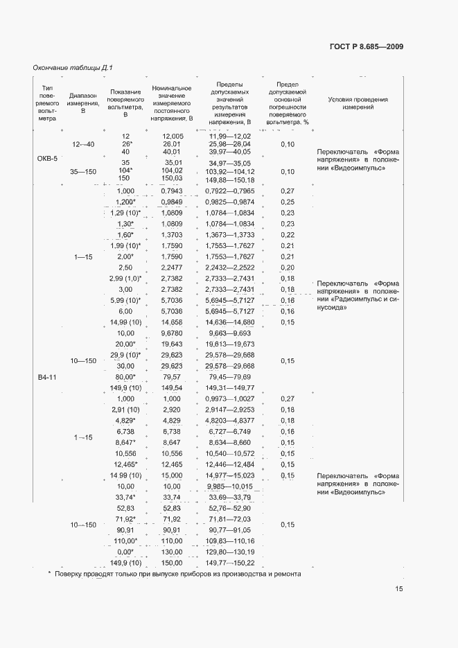 Страница 18 ГОСТ Р 8.685-2009