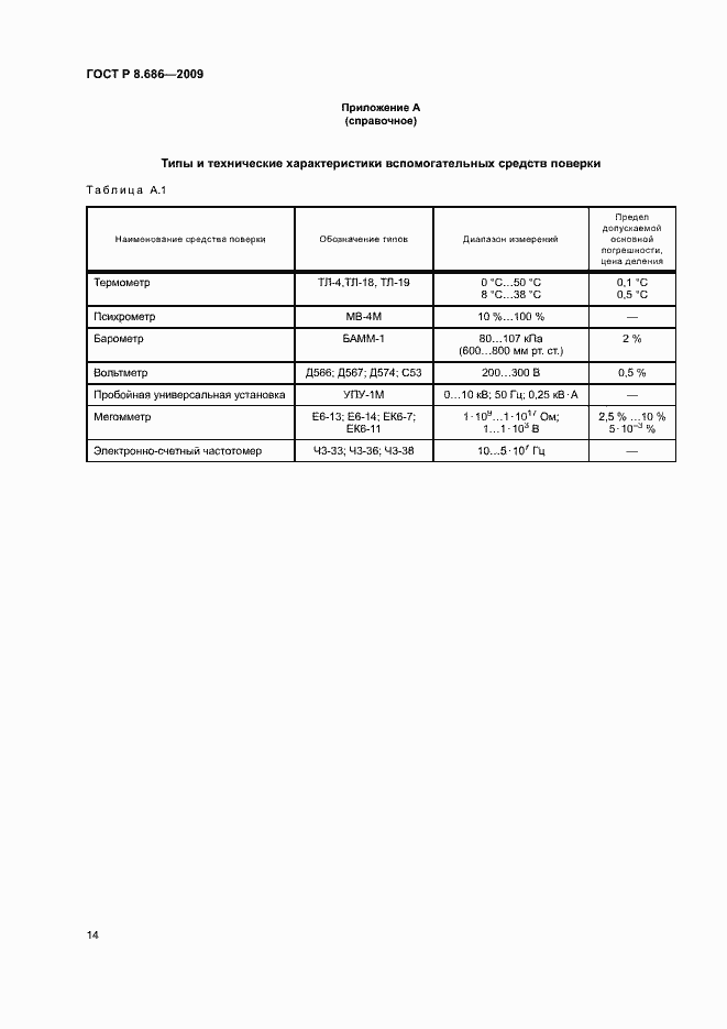 Страница 17 ГОСТ Р 8.686-2009