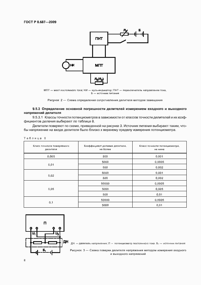 Страница 12 ГОСТ Р 8.687-2009
