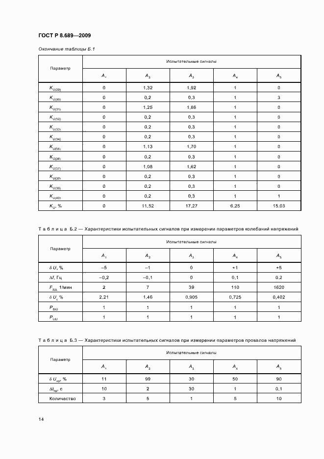Страница 17 ГОСТ Р 8.689-2009