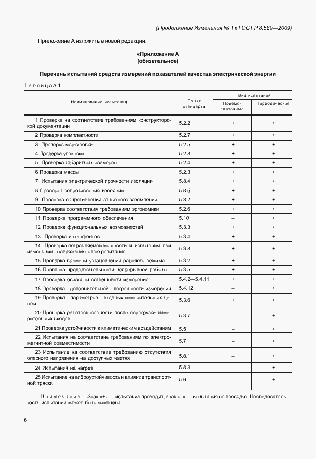 Страница 29 ГОСТ Р 8.689-2009