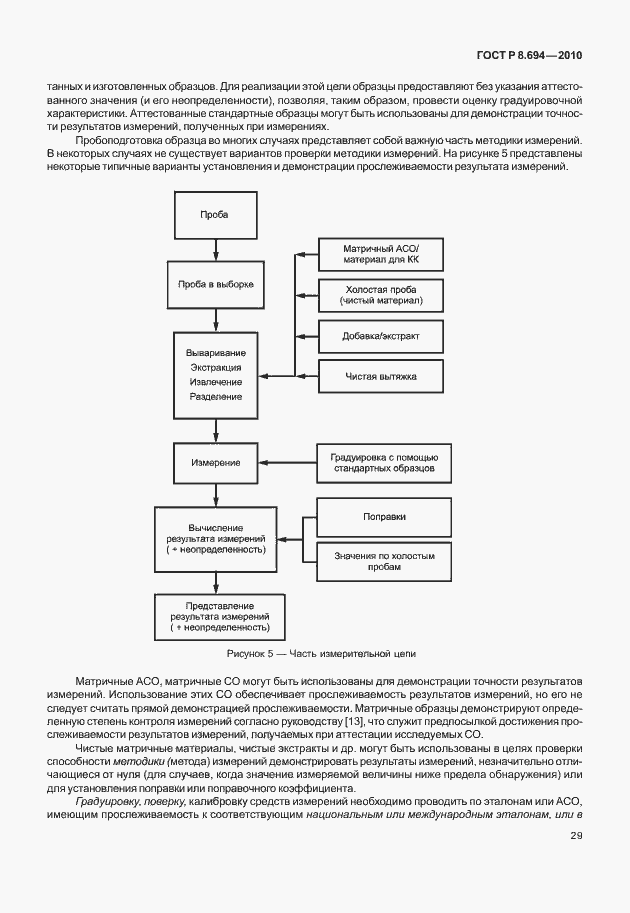 Страница 37 ГОСТ Р 8.694-2010