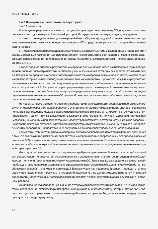 Страница 40 ГОСТ Р 8.694-2010