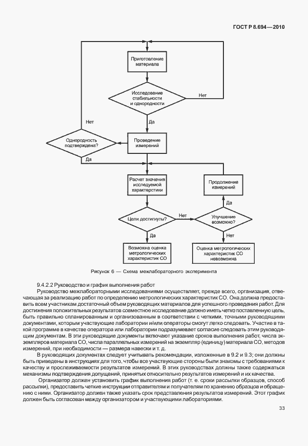 Страница 41 ГОСТ Р 8.694-2010