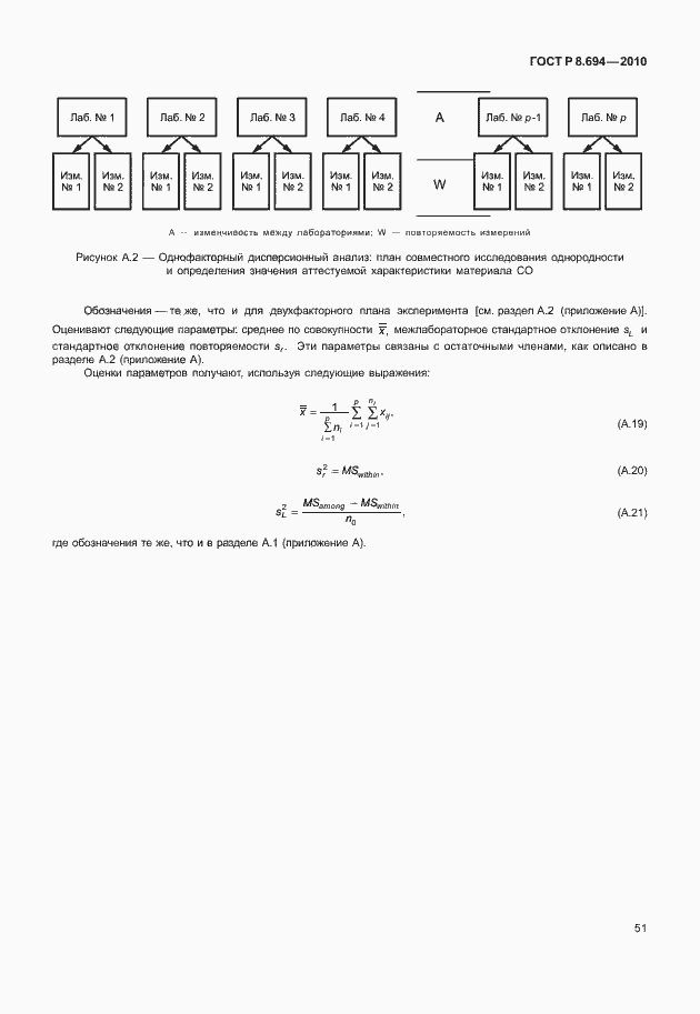 Страница 59 ГОСТ Р 8.694-2010