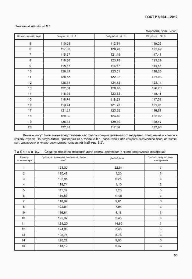 Страница 61 ГОСТ Р 8.694-2010