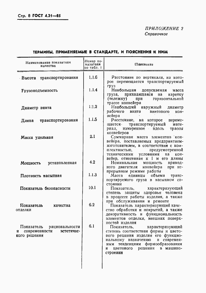 Страница 10 ГОСТ 4.21-85
