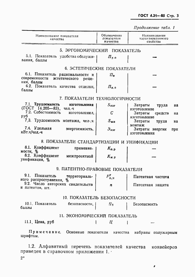 Страница 5 ГОСТ 4.21-85