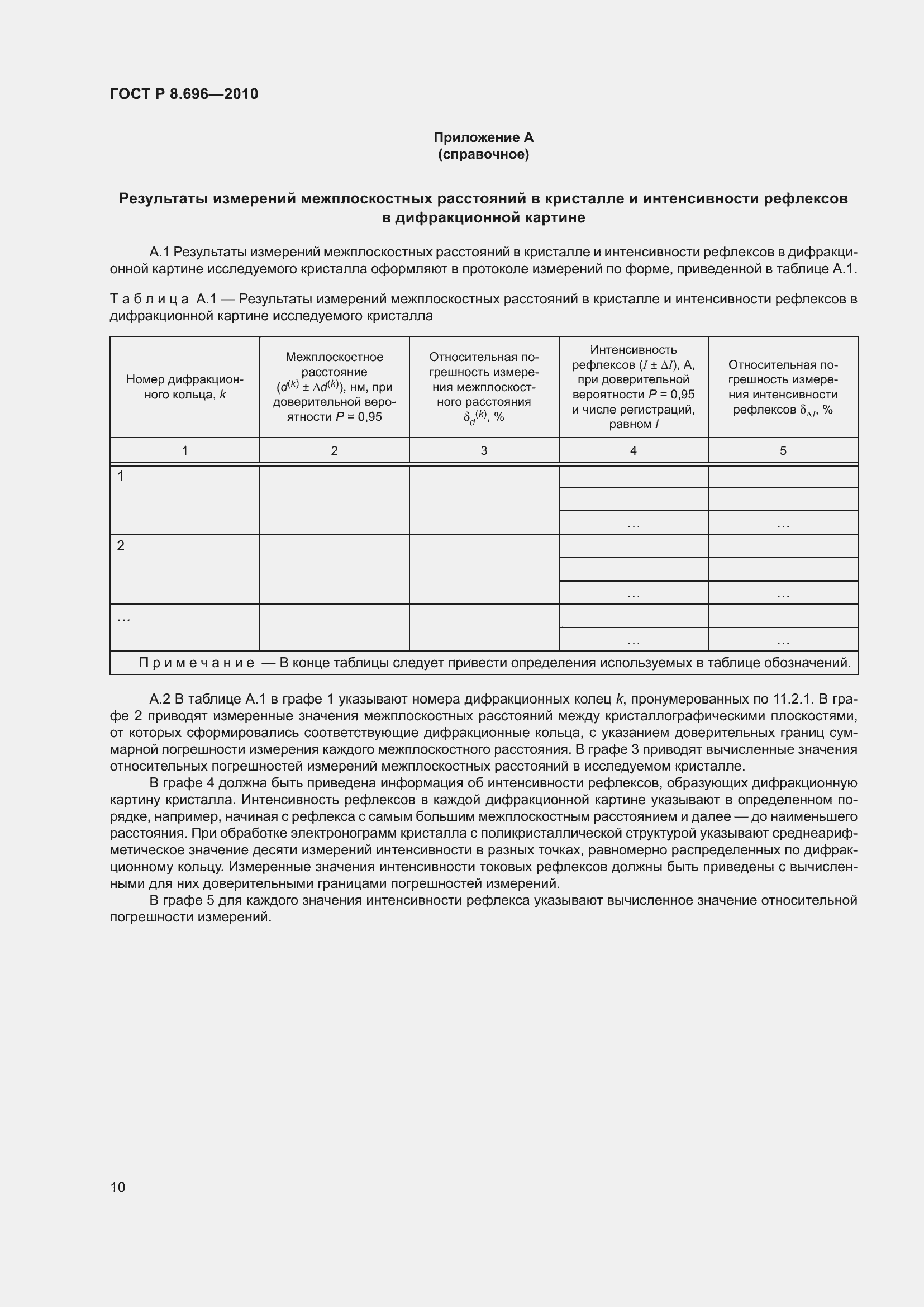 Страница 14 ГОСТ Р 8.696-2010
