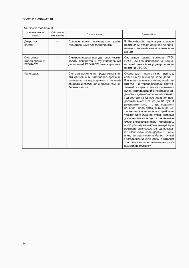 Страница 18 ГОСТ Р 8.699-2010