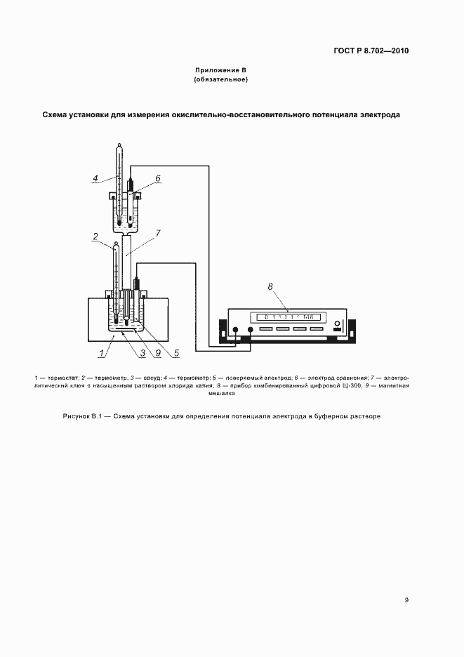 Страница 13 ГОСТ Р 8.702-2010