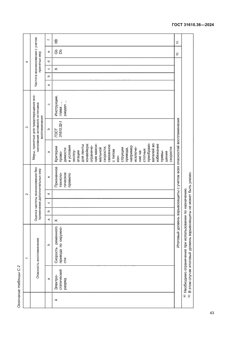 Страница 49 ГОСТ 31610.36-2024