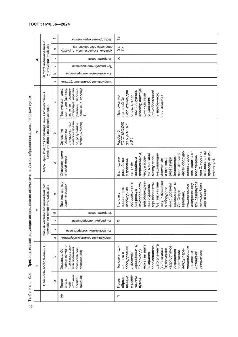 Страница 52 ГОСТ 31610.36-2024