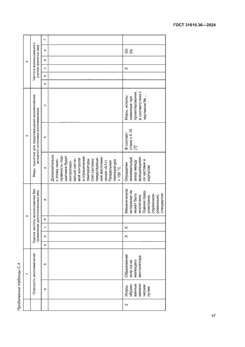 Страница 53 ГОСТ 31610.36-2024