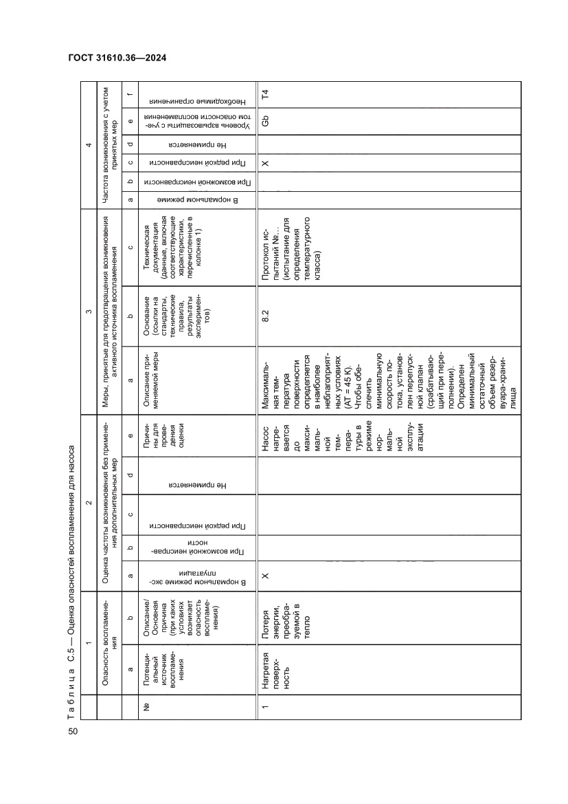 Страница 56 ГОСТ 31610.36-2024