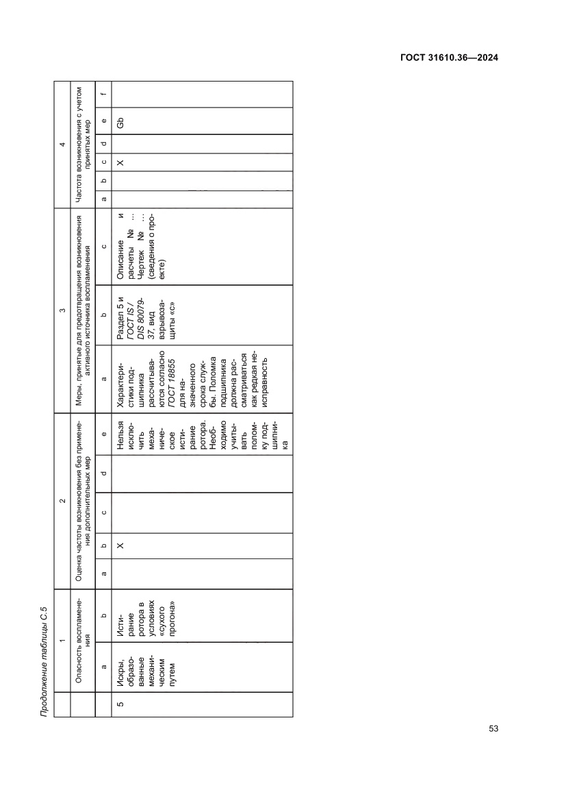 Страница 59 ГОСТ 31610.36-2024