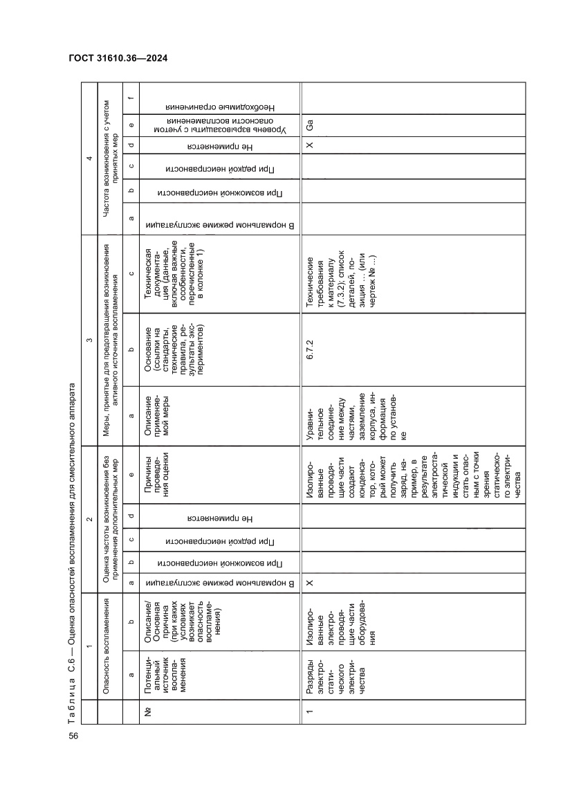Страница 62 ГОСТ 31610.36-2024