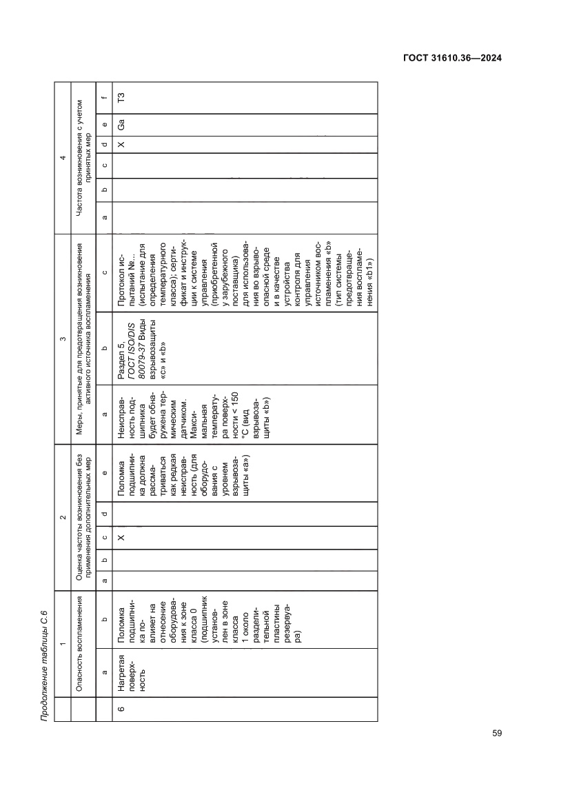 Страница 65 ГОСТ 31610.36-2024