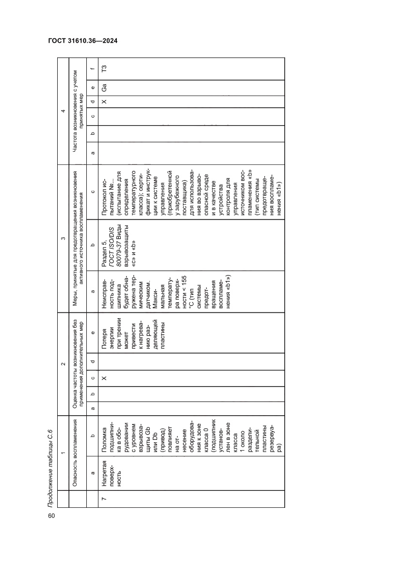 Страница 66 ГОСТ 31610.36-2024