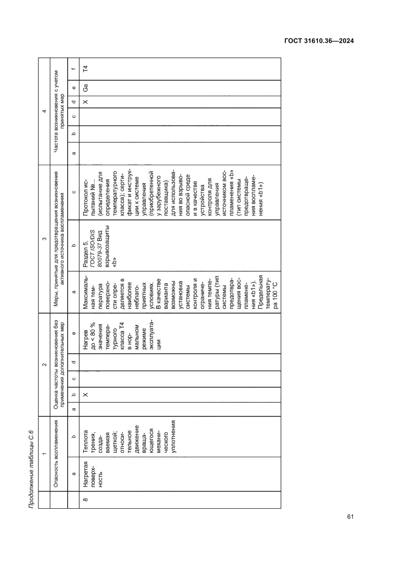 Страница 67 ГОСТ 31610.36-2024
