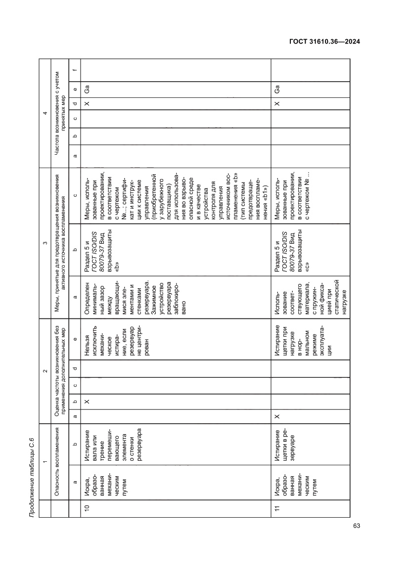Страница 69 ГОСТ 31610.36-2024