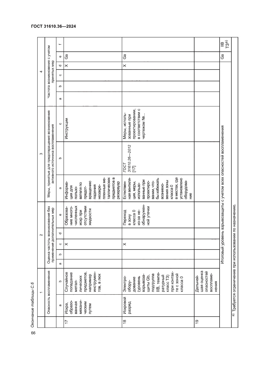 Страница 72 ГОСТ 31610.36-2024