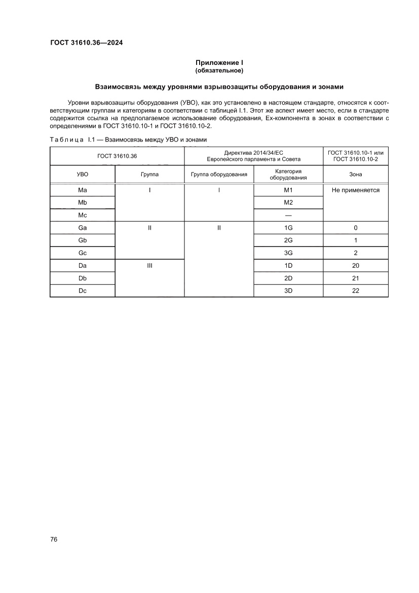 Страница 82 ГОСТ 31610.36-2024